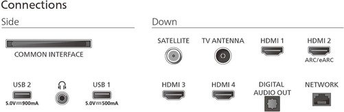Philips 43PUS9000/12 (2025) - 4