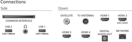 Philips 55MLED910/12 (2025) - 4