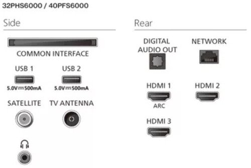 Philips 32PFS6000/12 (2025) - 10