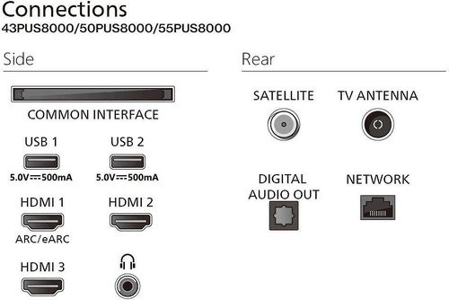 Philips 55PUS8000/12 (2025) - 4
