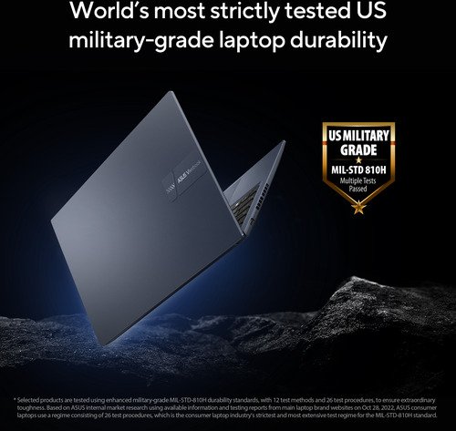 Asus VivoBook 15 M1502YA-BQ650W-BE - 19
