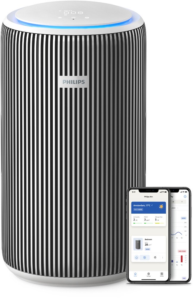 Philips PureProtect AC3220/10 | | 8720389039317