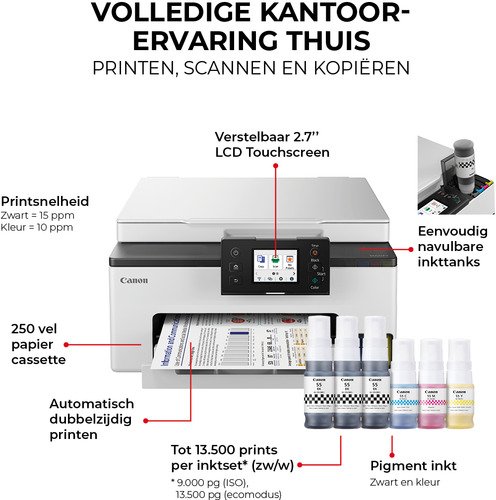 Canon Maxify GX1050 MegaTank Home Office - 5