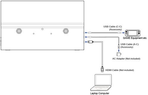 iiyama ProLite P1671HSC-B1 - 12