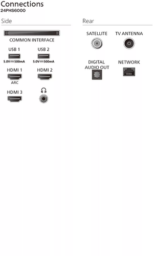 Philips 24PHS6000/12 (2025) - 5