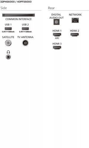 Philips 40PFS6000/12 (2025) - 5