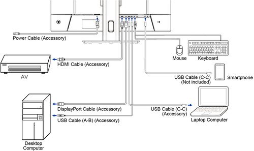 iiyama ProLite XB3294UHSCP-B1 - 13